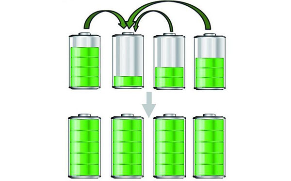 鋰電池保護板是否要帶有充電均衡這個功能？