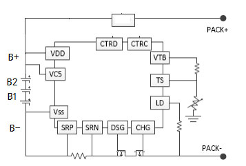 示意圖 : 方框圖