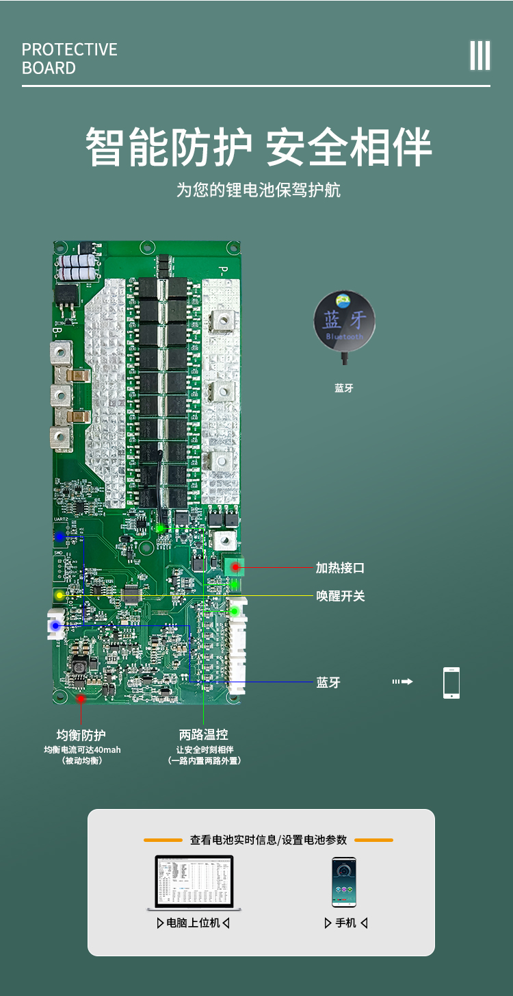 HS-031 8串150A通訊儲能保護板(圖1)