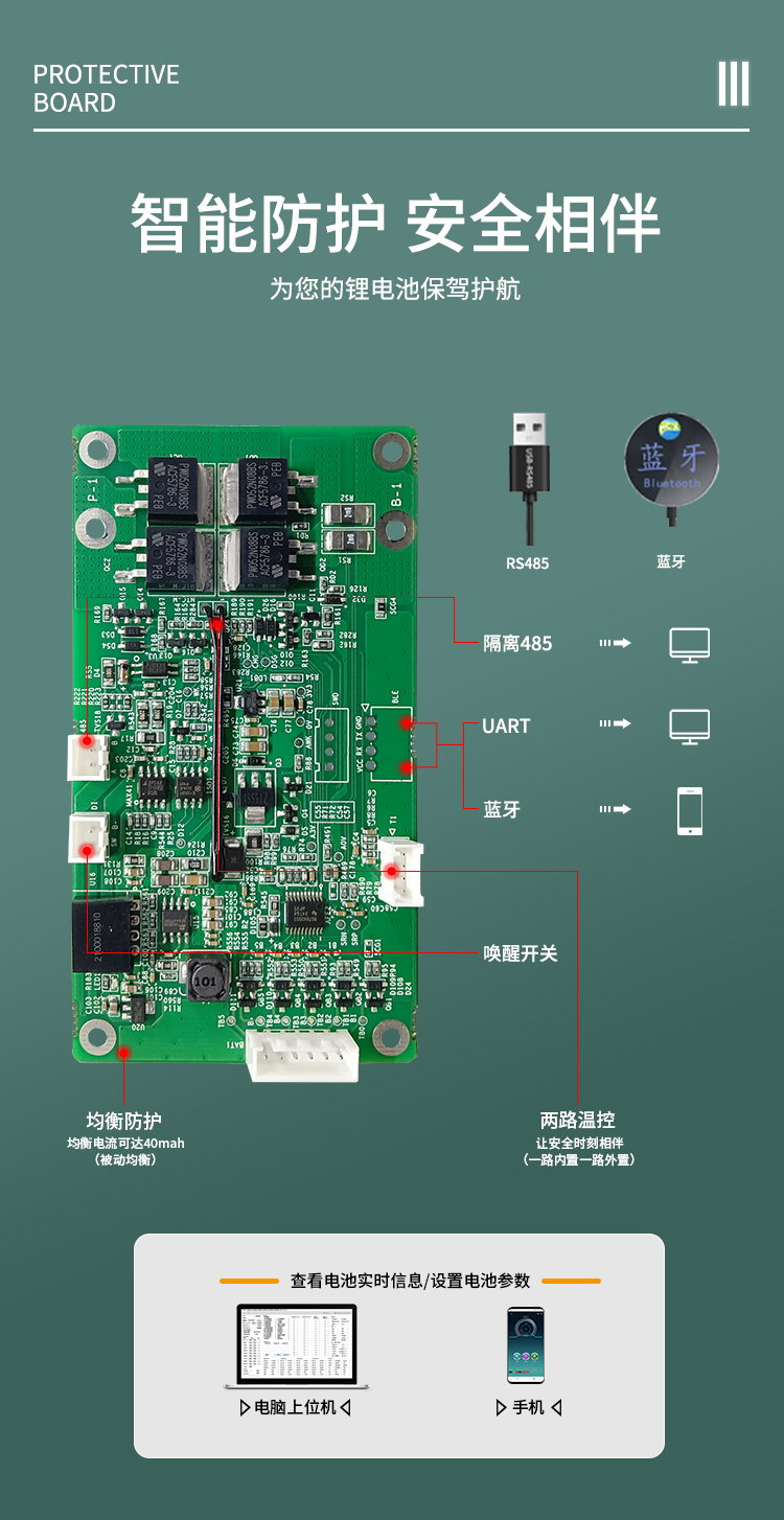HS-C034 5串10A通訊BMS電池保護板(圖1)