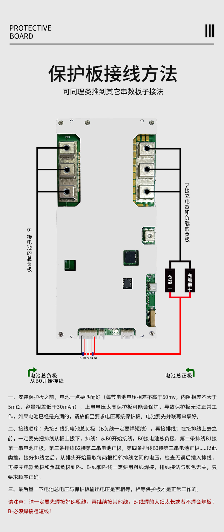 HS-C035 4串200A移動電源AGV電池保護板(圖2)